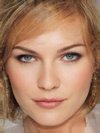 Kirsten Dunst, Megan Fox and Milla Jovovich